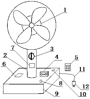 Mobile-phone-APP-controlled electric fan with music and lamp
