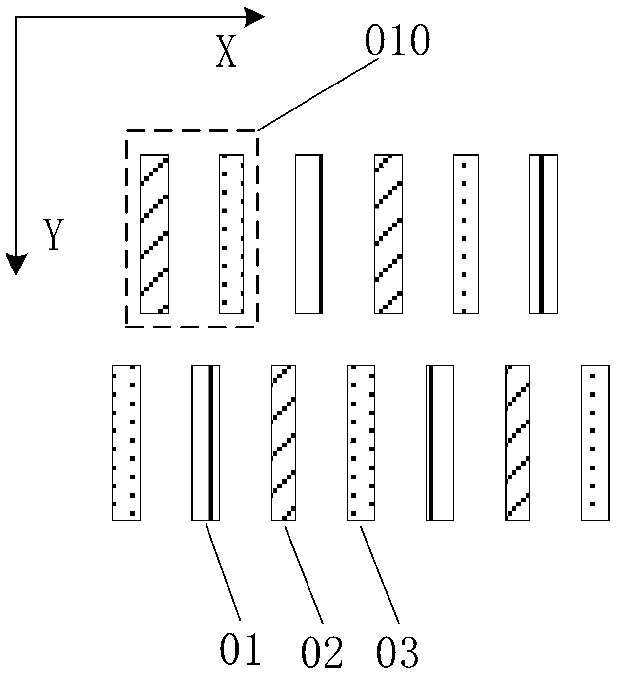 A display panel, an electronic device