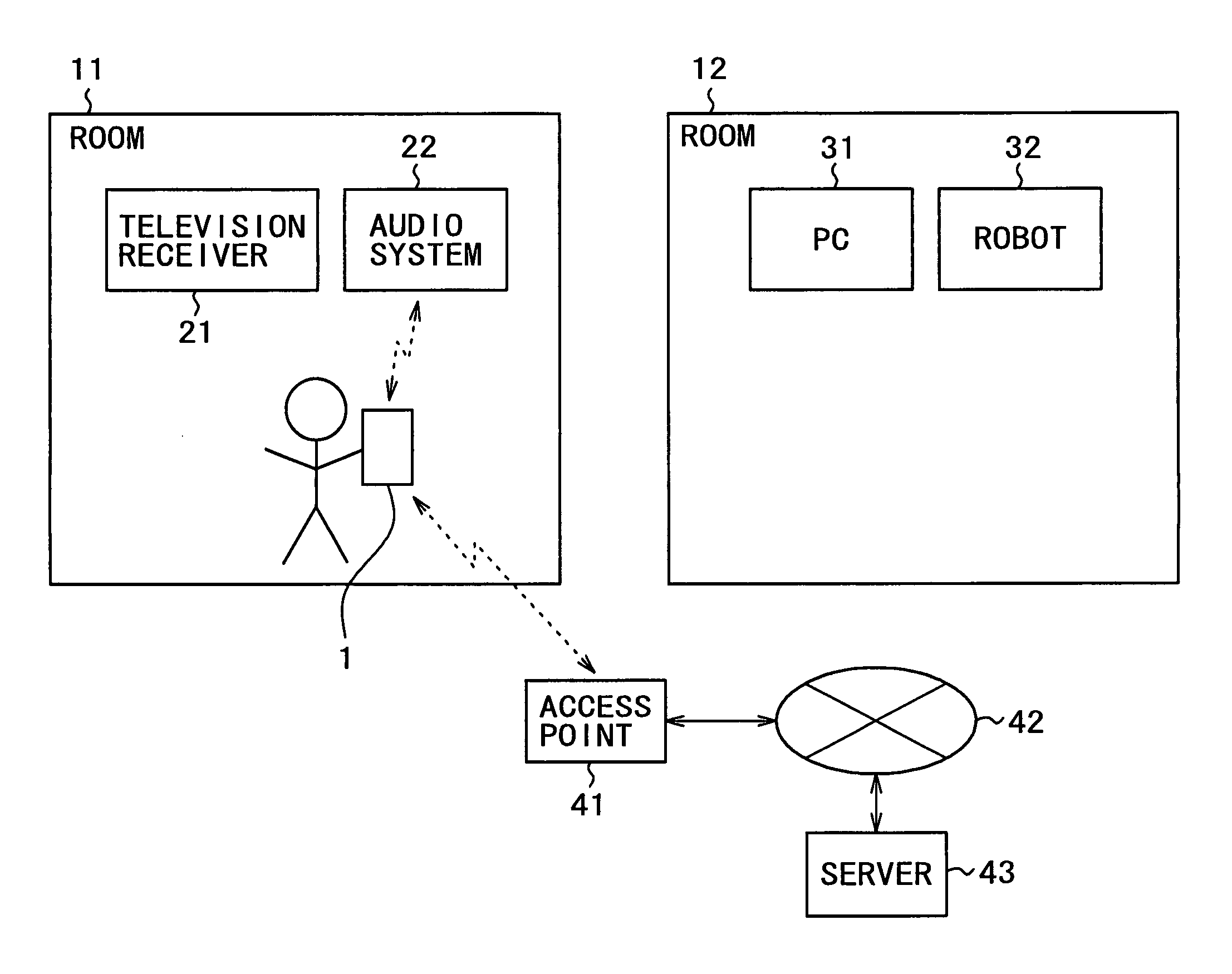 Control device and method, recording medium and program