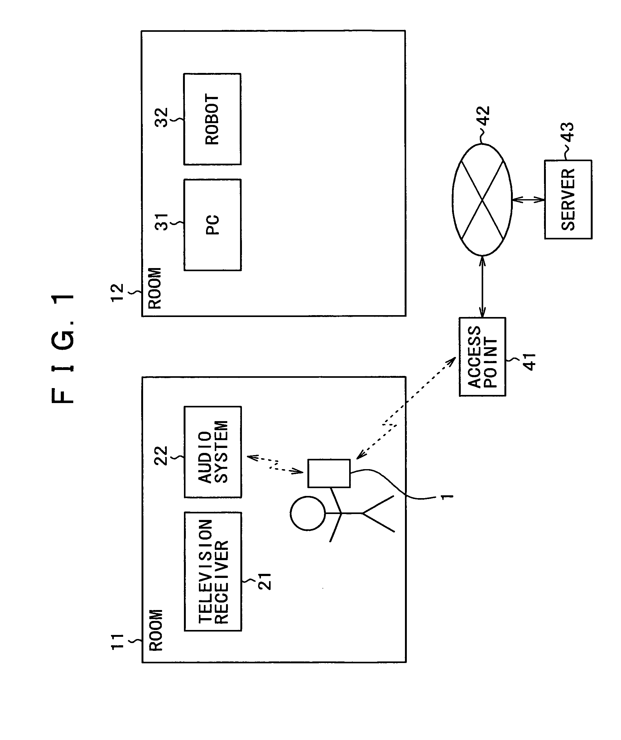 Control device and method, recording medium and program