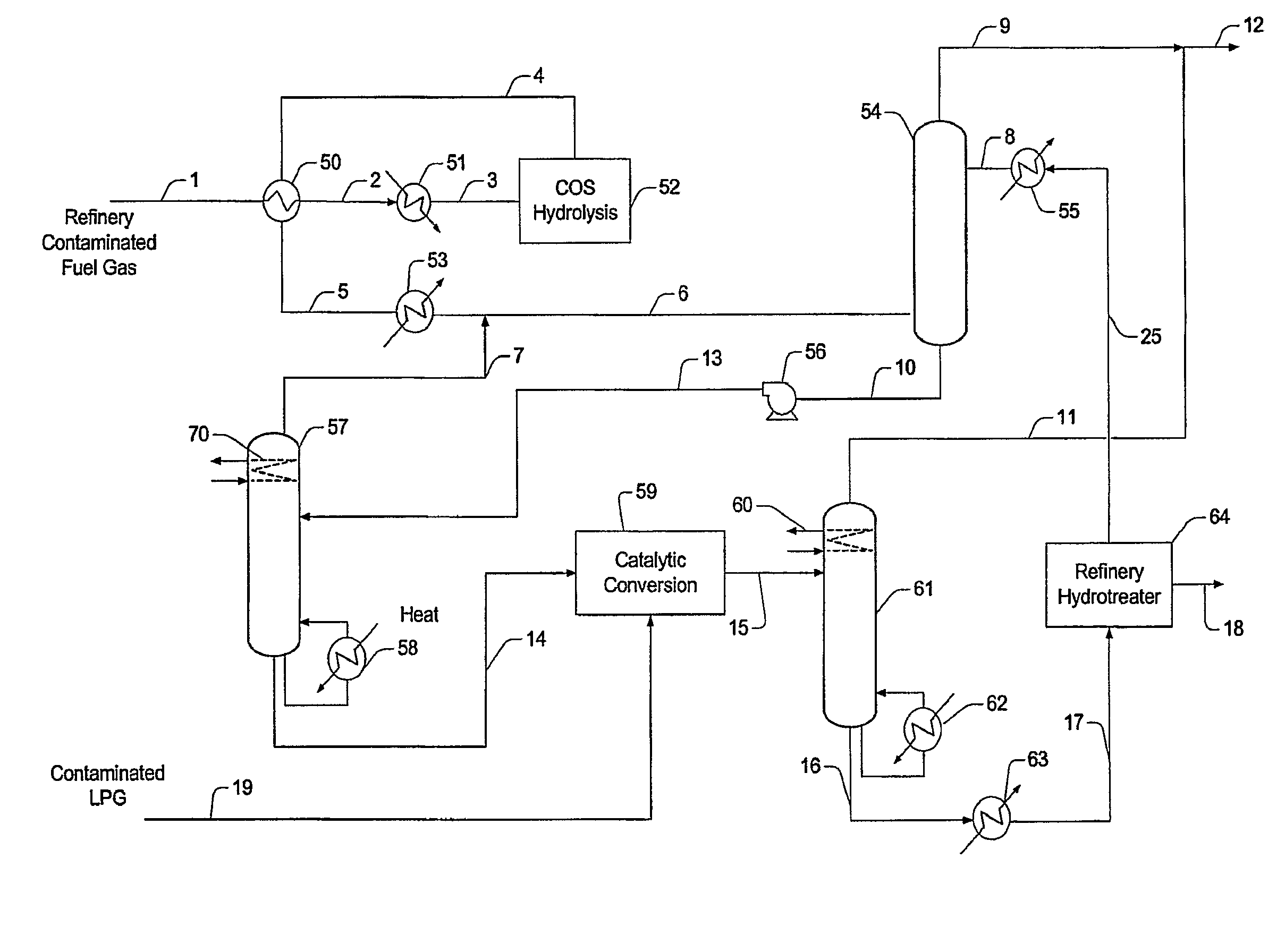 Configurations and methods for removal of mercaptans from feed gases