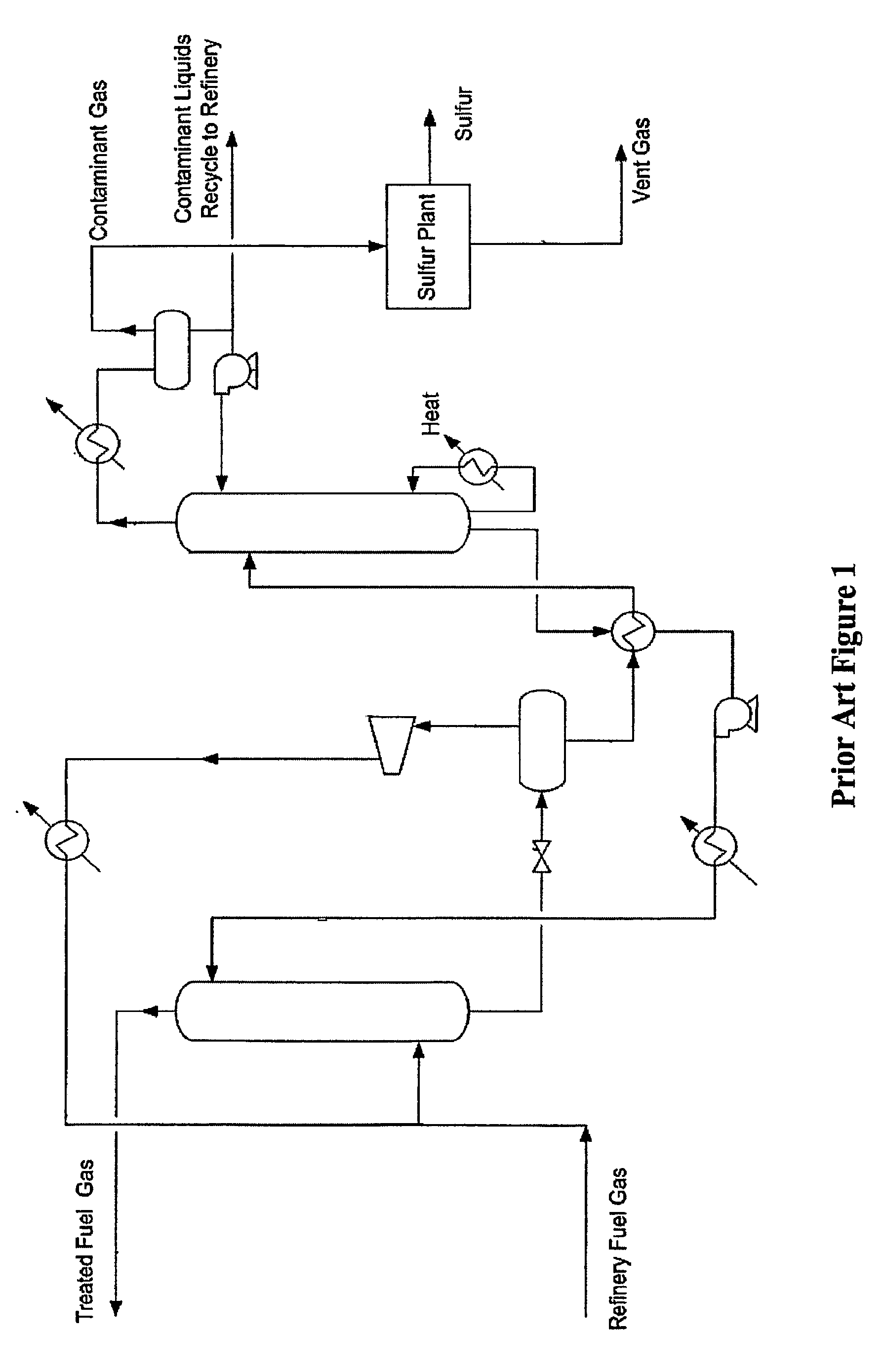 Configurations and methods for removal of mercaptans from feed gases