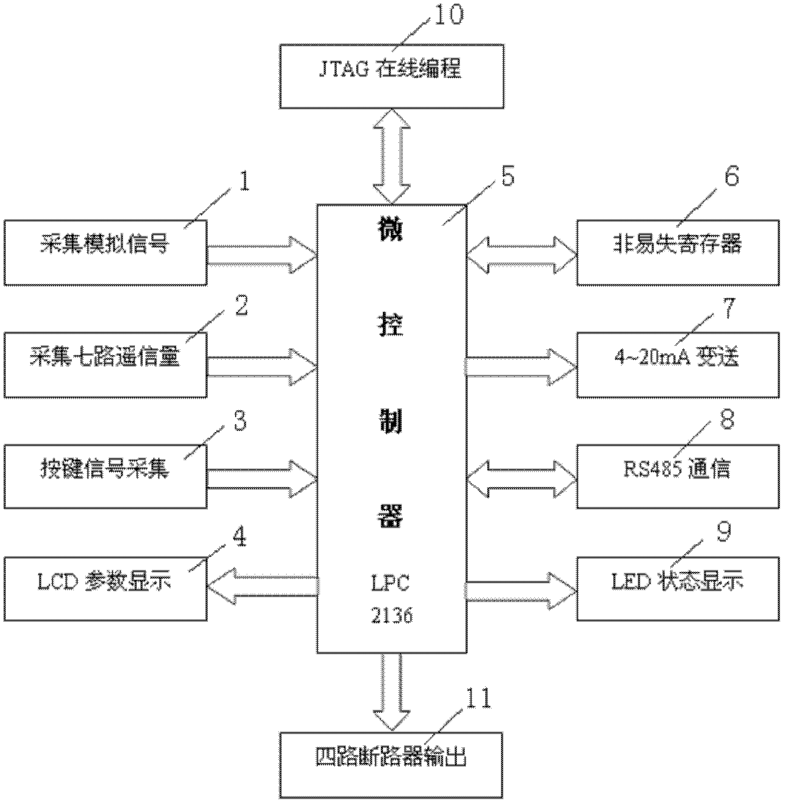 Double-speed motor controller and control method thereof