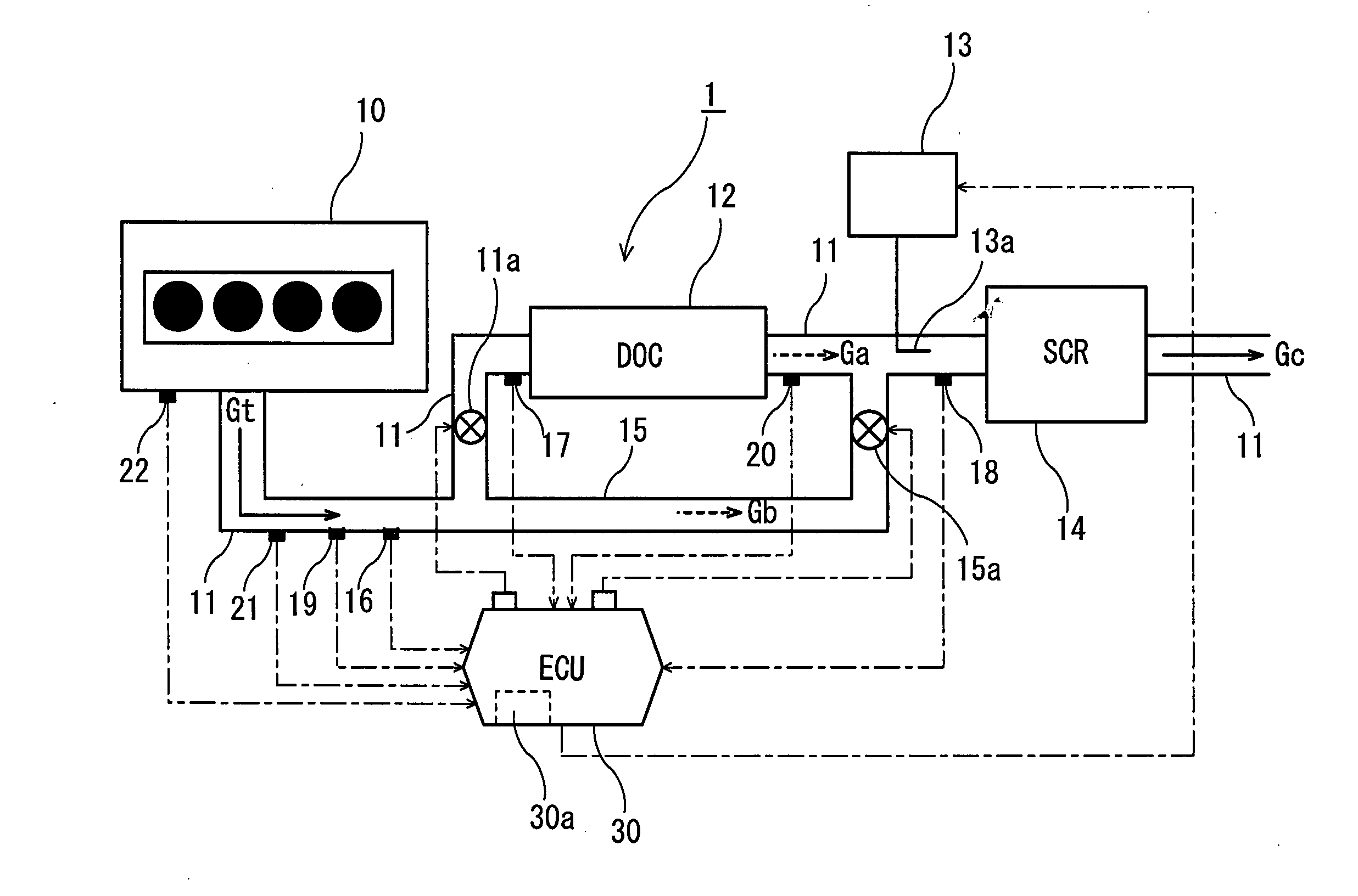 Method of controlling nox purification system, and nox purification system