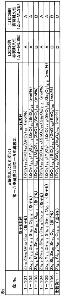 Information recording medium and method for manufacturing same