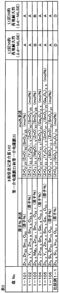 Information recording medium and method for manufacturing same