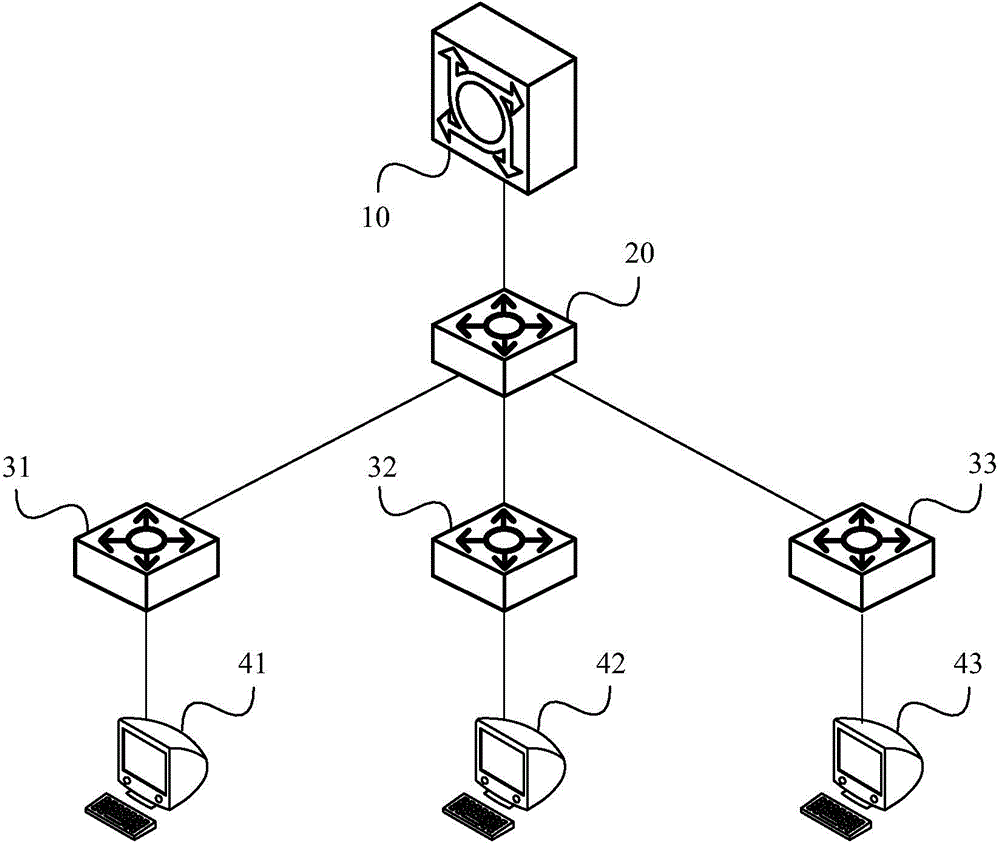 Method and device for updating address resolution information