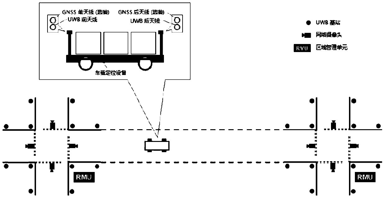 High-precision positioning system and positioning method based on vehicle-road cooperation