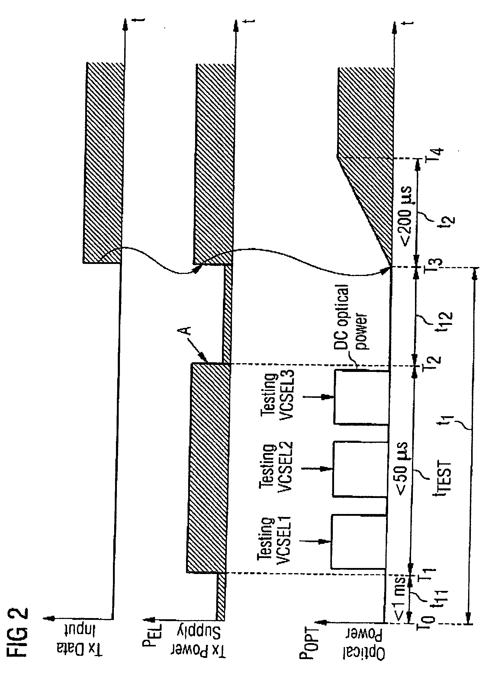 Method and device for operating an optical transmitting device having a plurality of optical transmitters that can be driven independently