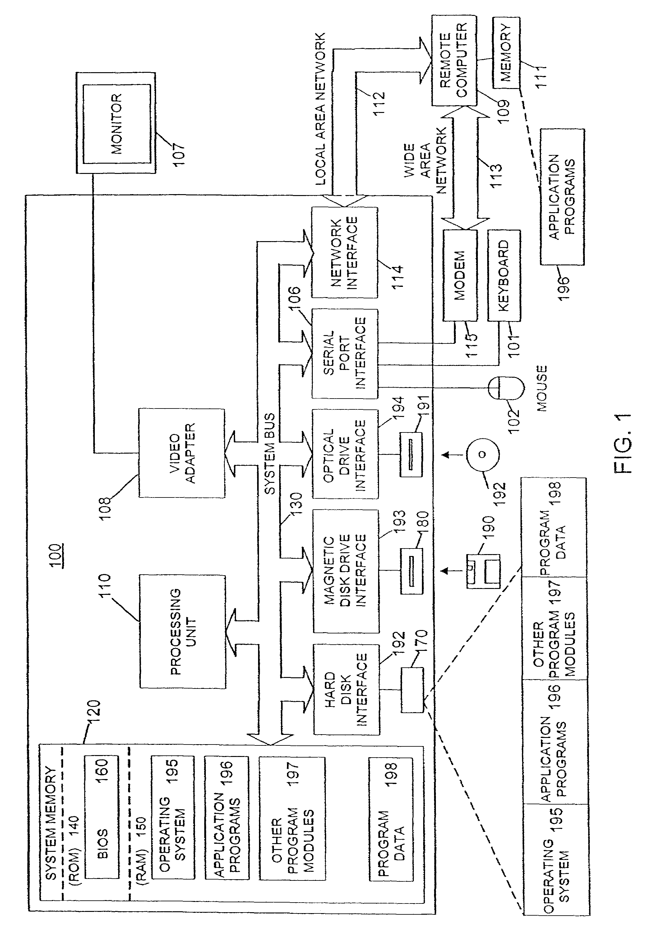 Method and apparatus for synchronizing multiple versions of digital data