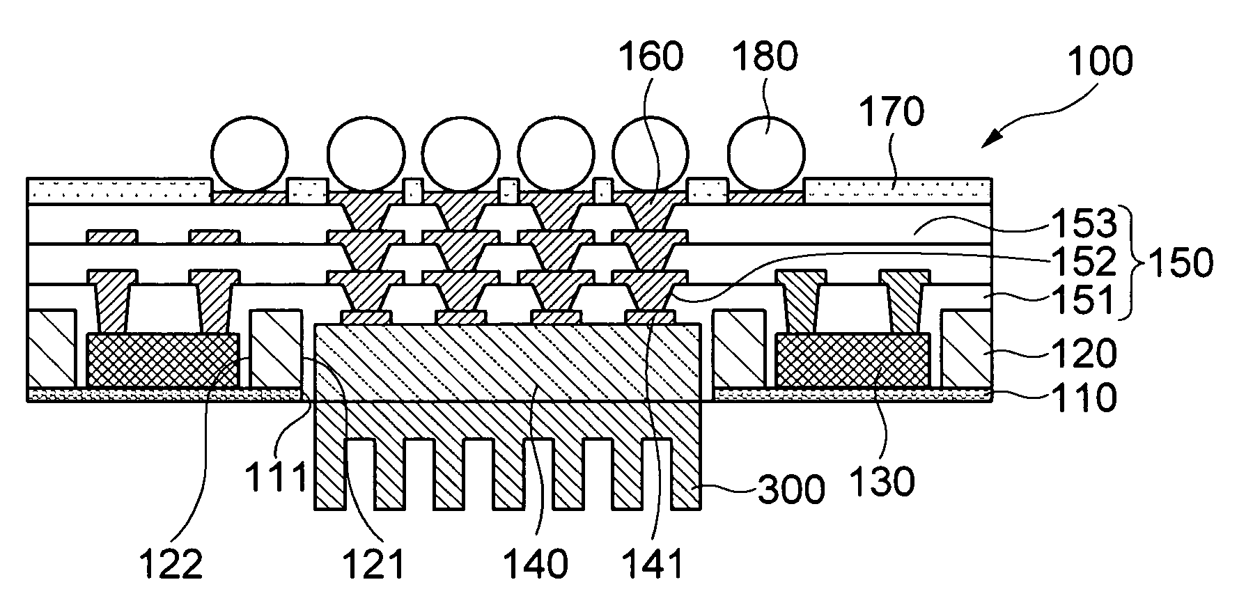 Semiconductor package and method of manufacturing the same