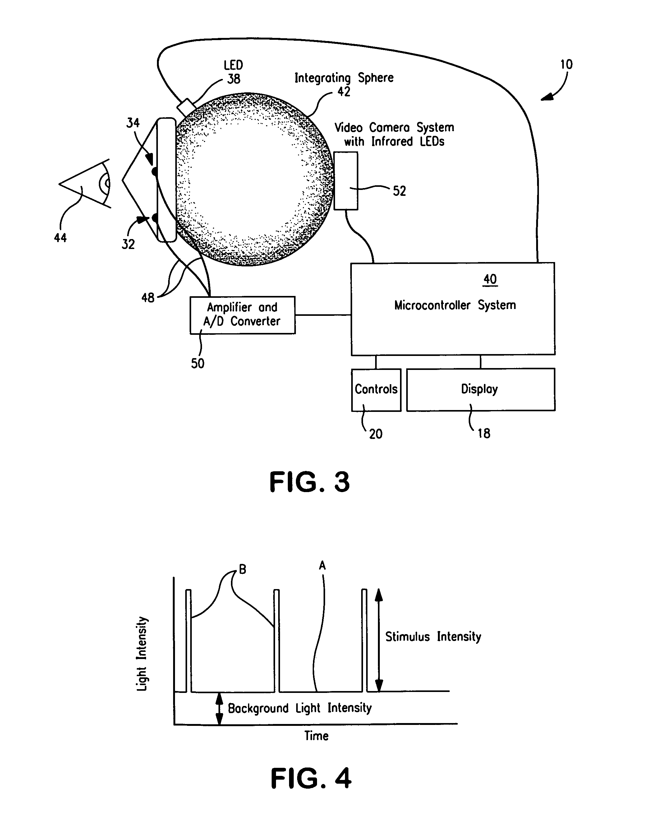 Device to monitor retinal ischemia