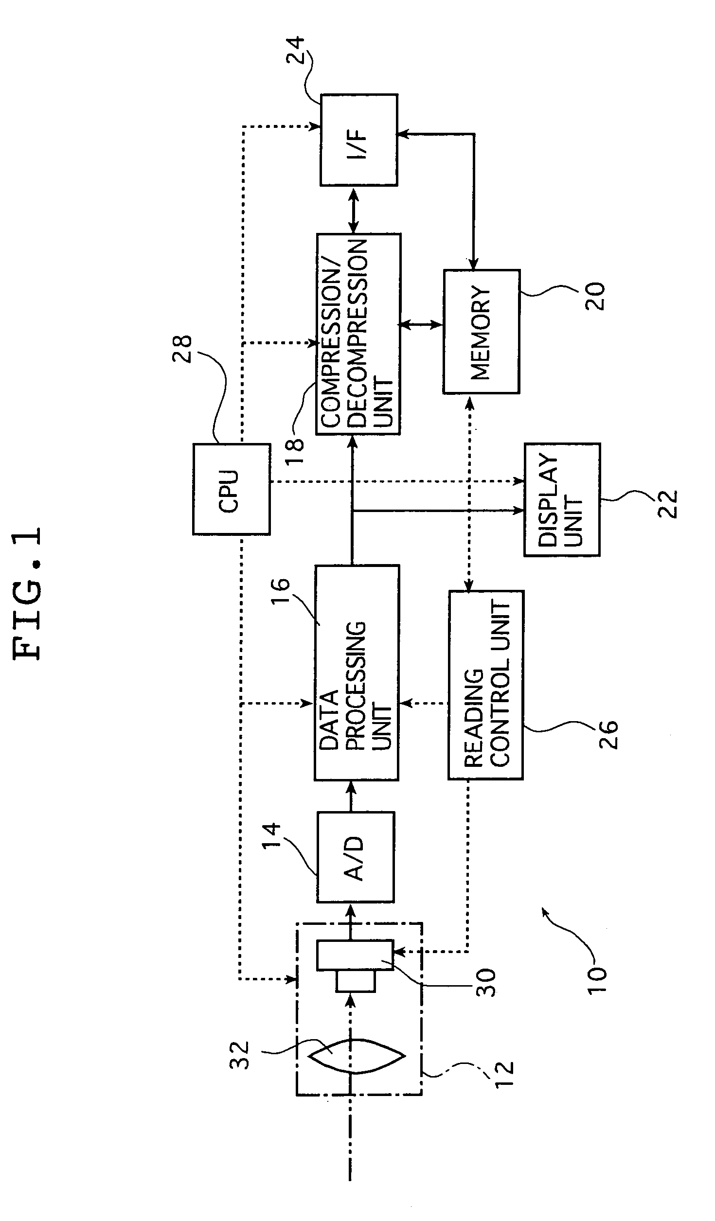 Digital image shooting device with lens characteristic correction unit