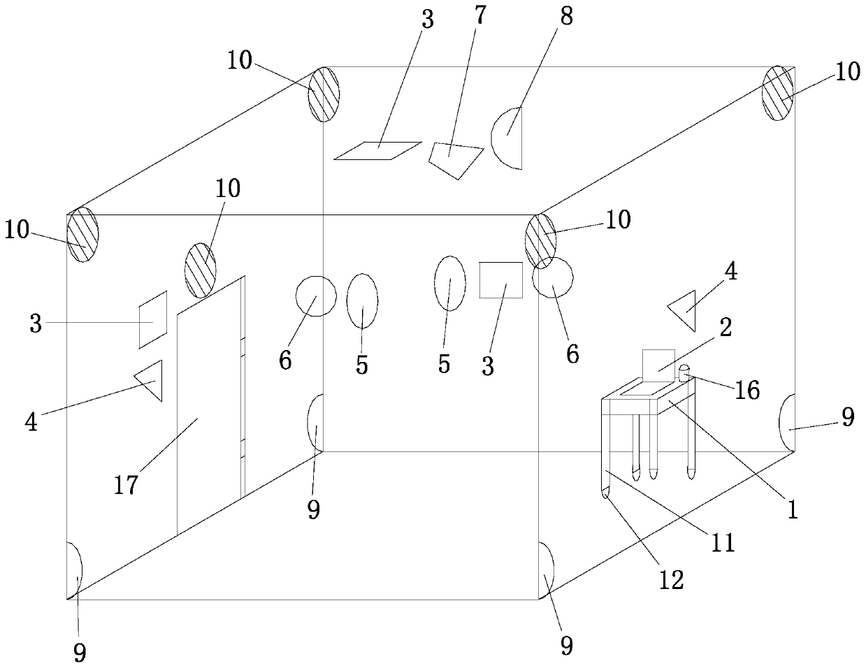 Distributed indoor environment monitoring system