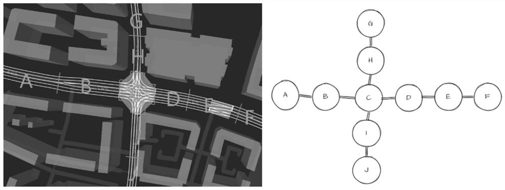 Predicted arrival time calculation method and system based on graph network