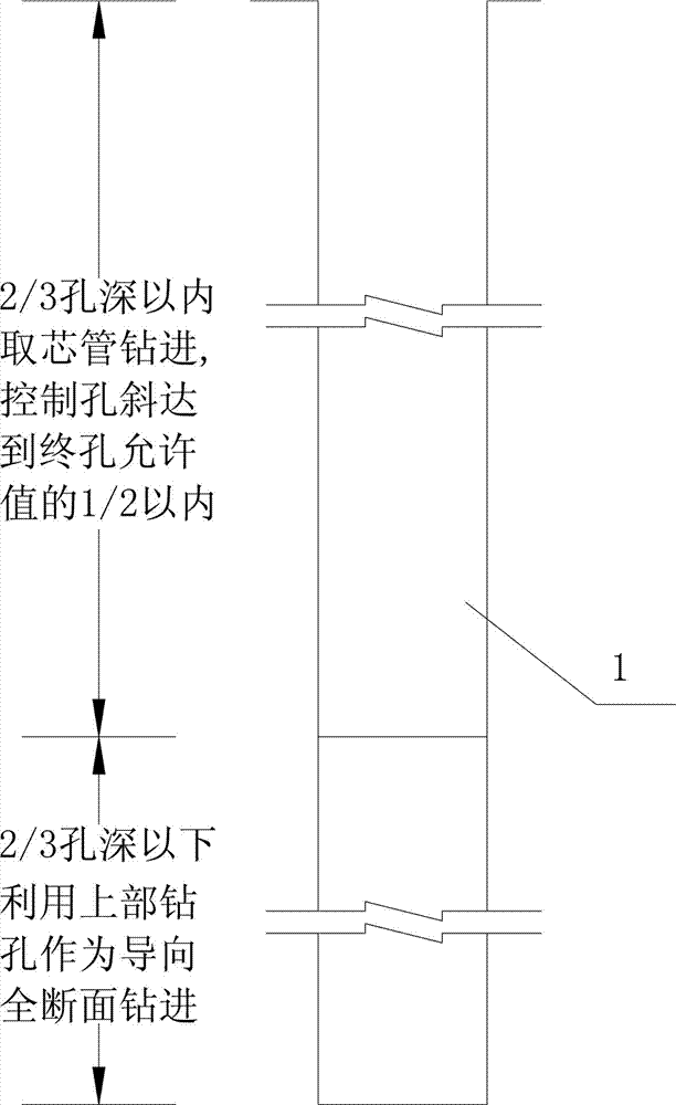 Hole deviation control method for drilling in deep hole curtain grouting
