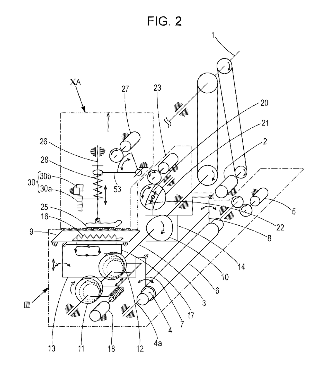 Feed dog adjustment device and sewing machine including same