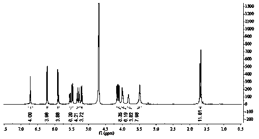 Clathrate compound of camptothecin and acid-sensitive open-loop cucurbituril