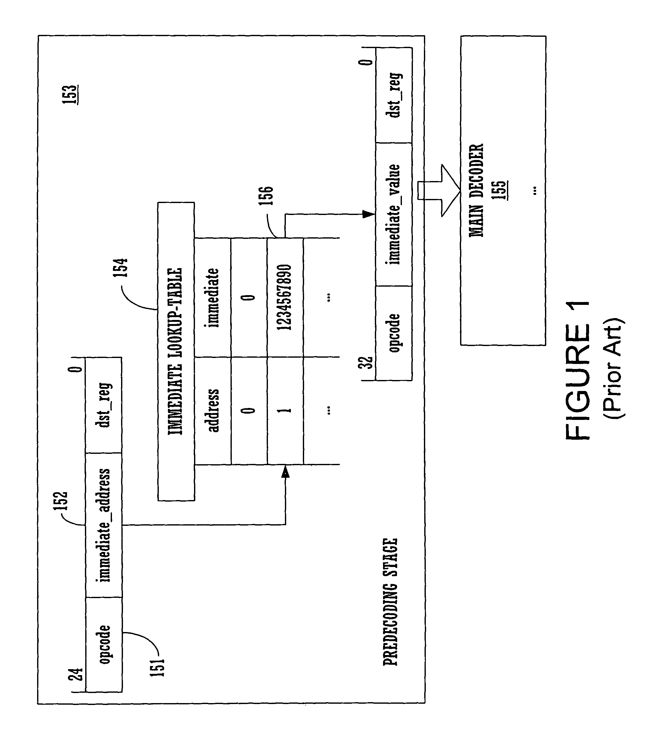 Generation of instruction set from architecture description