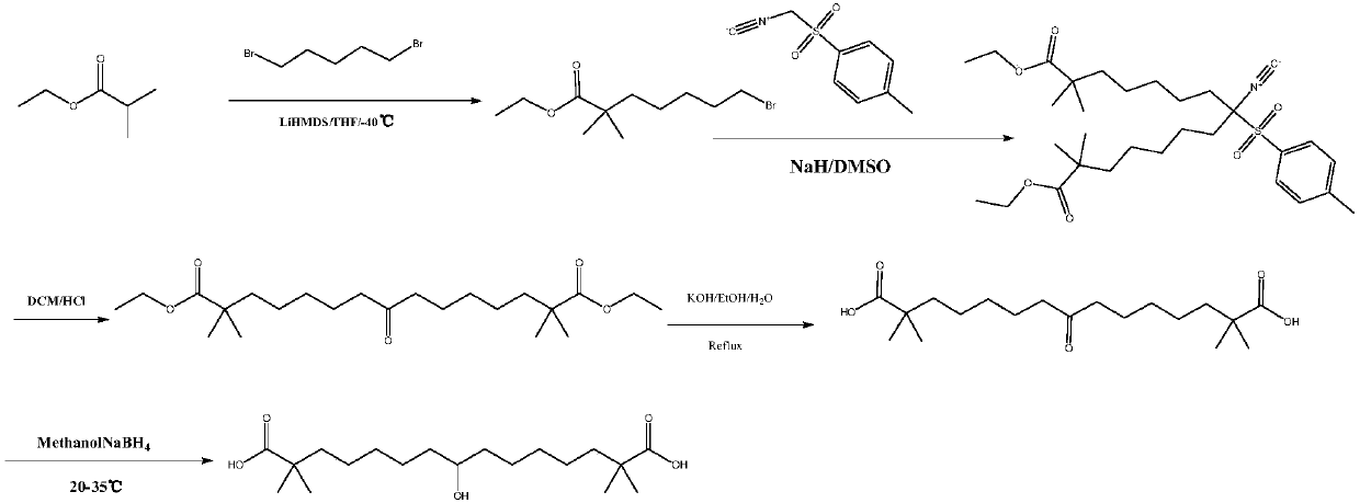 Synthetic method for 8-hydroxyl-2,2,14,14-tetramethyl-pentadecanedioic acid
