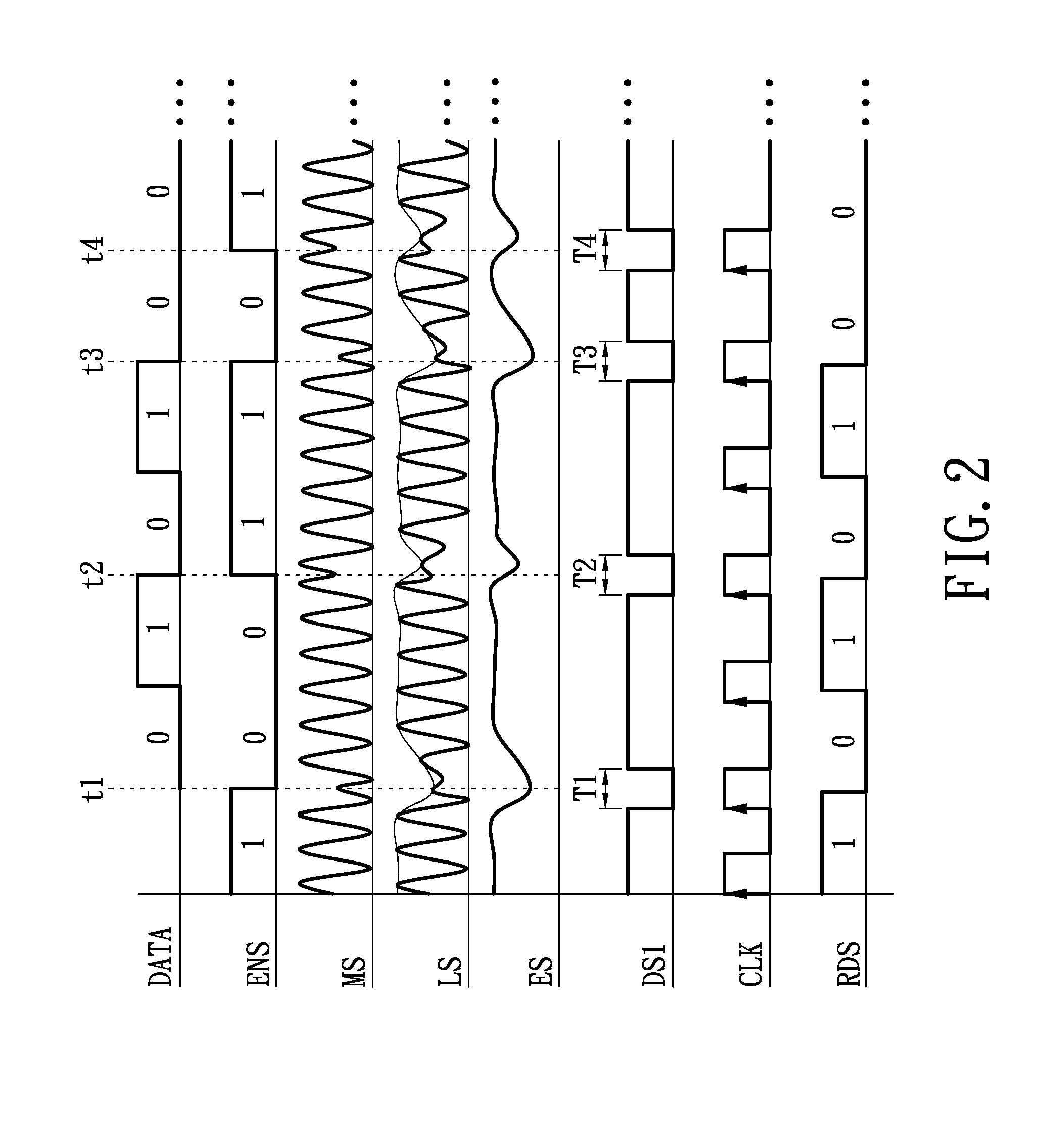 Receiver, signal demodulation module and demodulation method thereof