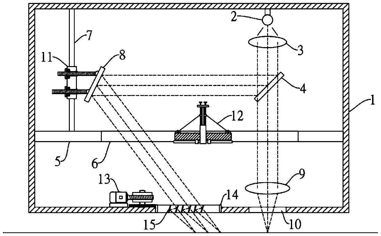 Laser shock wave micro-modeling processing device with rotating beam preheating function