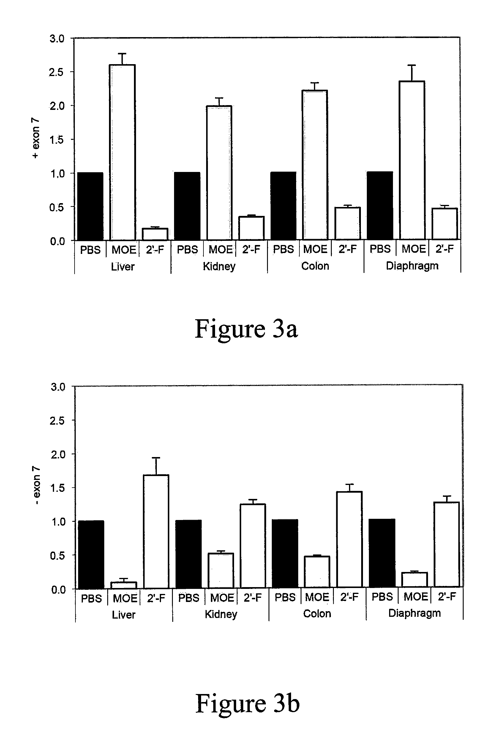 Compounds and methods for modulating interaction between proteins and target nucleic acids