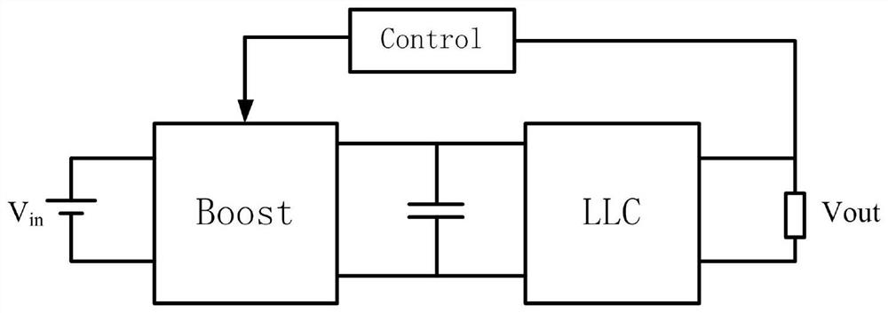 IPOP type converter and control method thereof