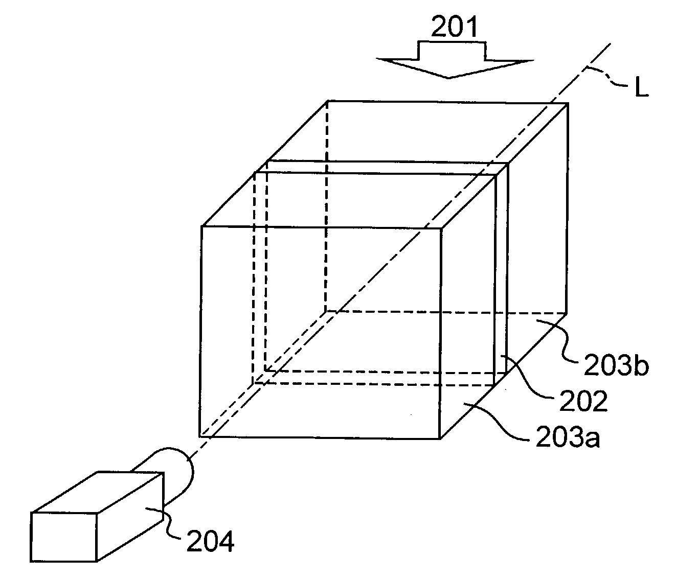 Apparatus for measuring absorption dose distribution