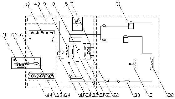 Artificial intelligence climate chamber for planting of plants