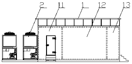 Artificial intelligence climate chamber for planting of plants