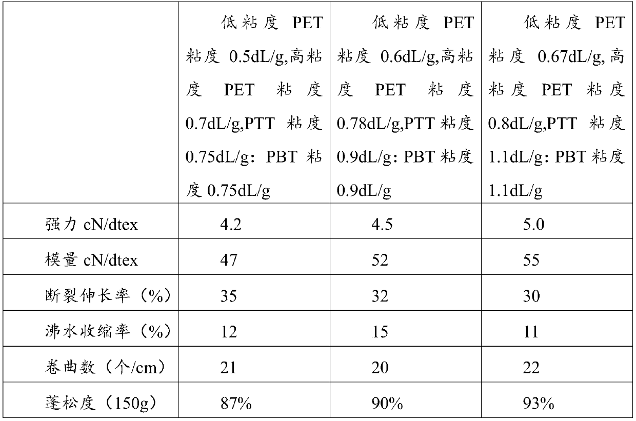 Elastic composite fiber and manufacturing method thereof