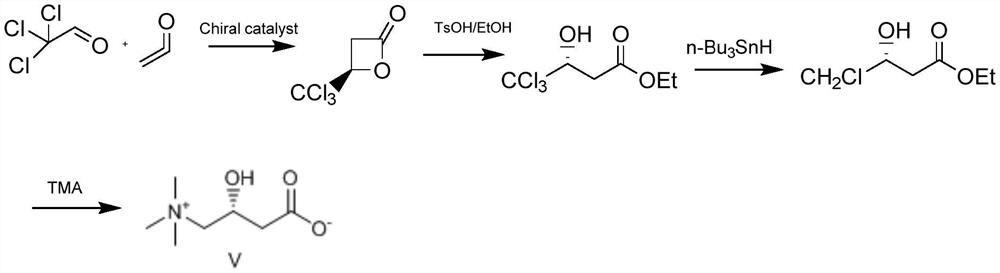 Asymmetric synthesis method of l-carnitine