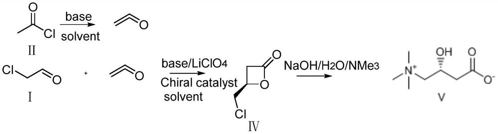 Asymmetric synthesis method of l-carnitine