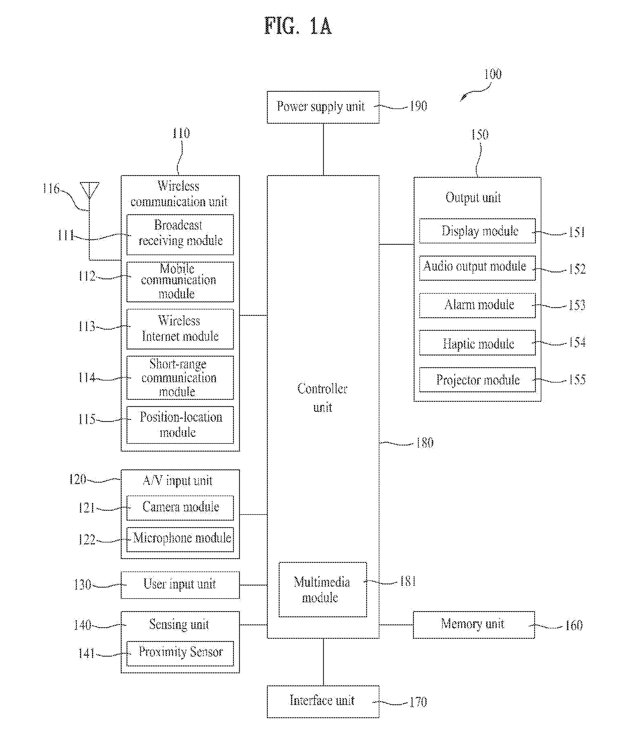 Mobile terminal and display controlling method thereof