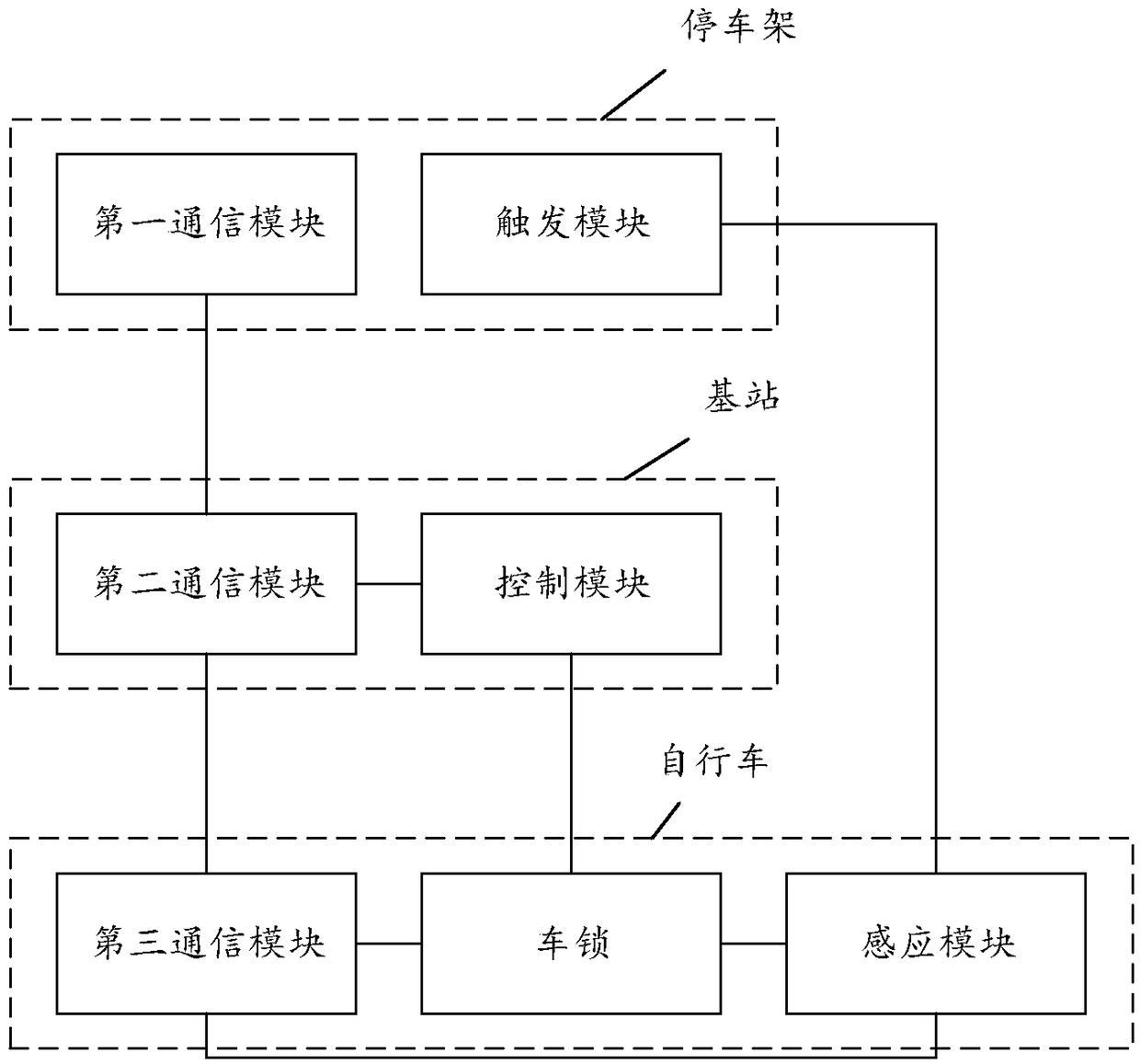 Vehicle accurate parking system and parking method