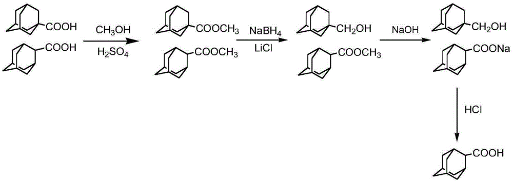 2-adamantanecarboxylic acid and 1-adamantane methanol separation and purification method