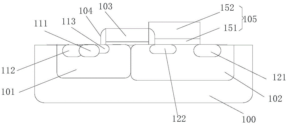 LDMOS device and manufacturing method thereof