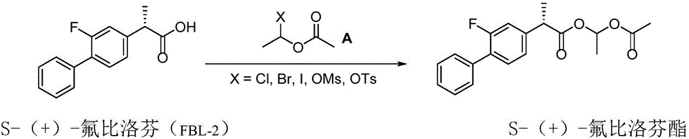 Method for preparing S-(+)-flurbiprofen axetil high in optical purity