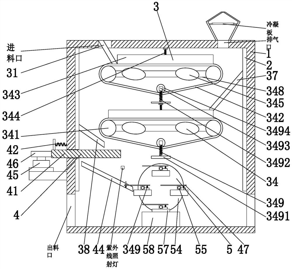 Processing process for preparing nutritional fruit and vegetable powder