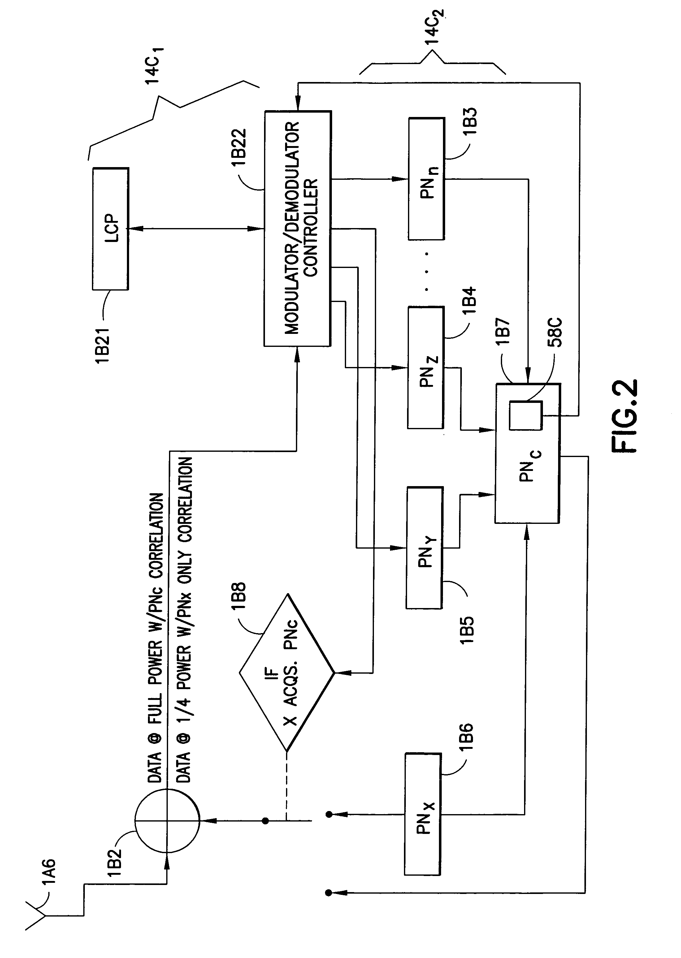 Linear search system and method for determining Psuedo-Noise (PN) composite phase