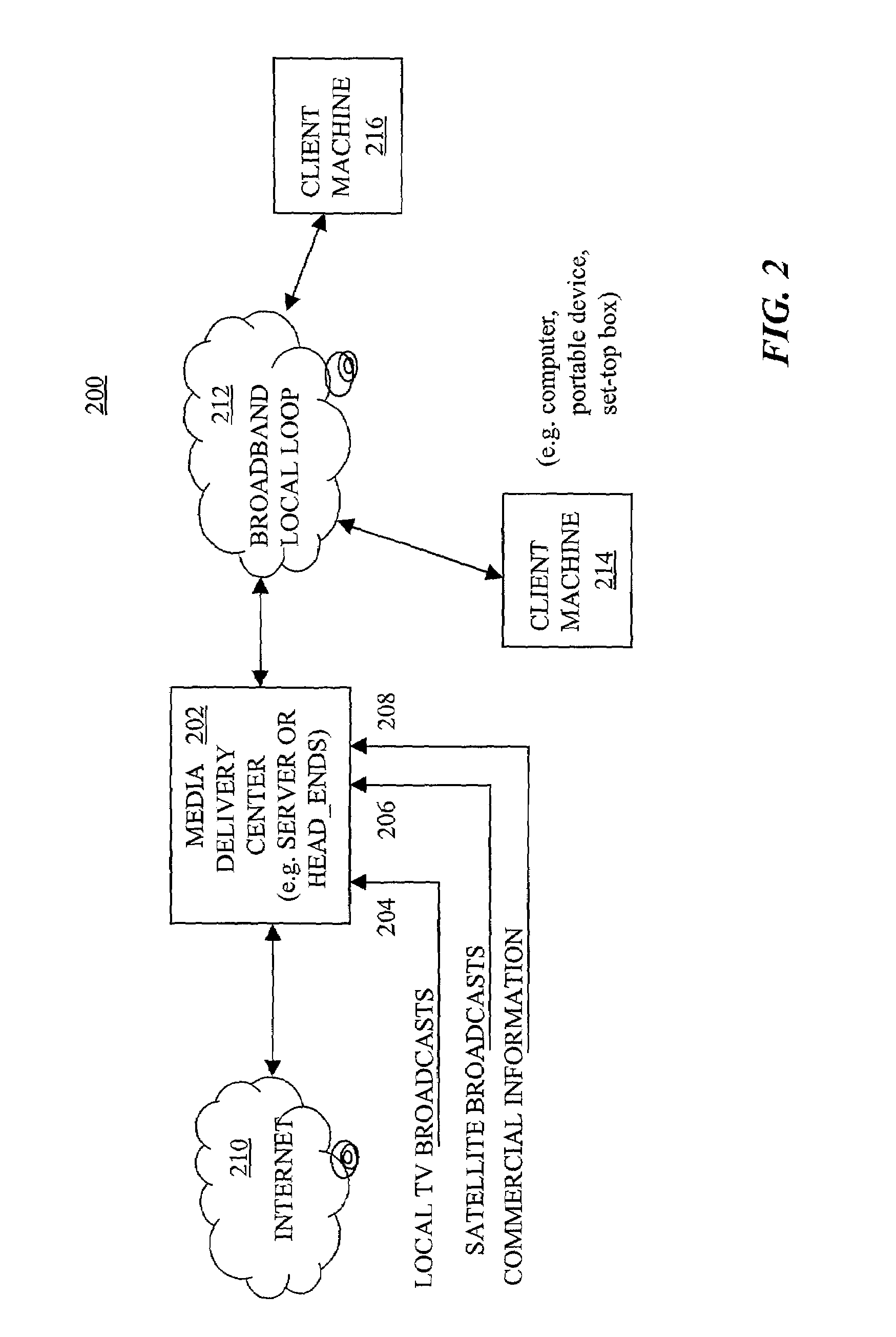 Method and system for providing time-shifted delivery of live media programs