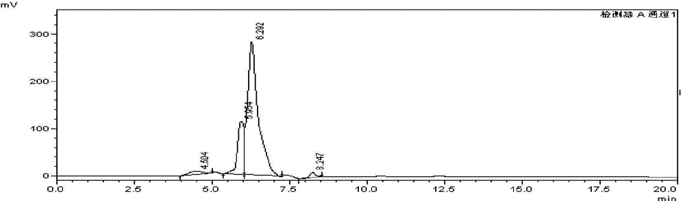 Method for quickly detecting tri-ethanolamine ester