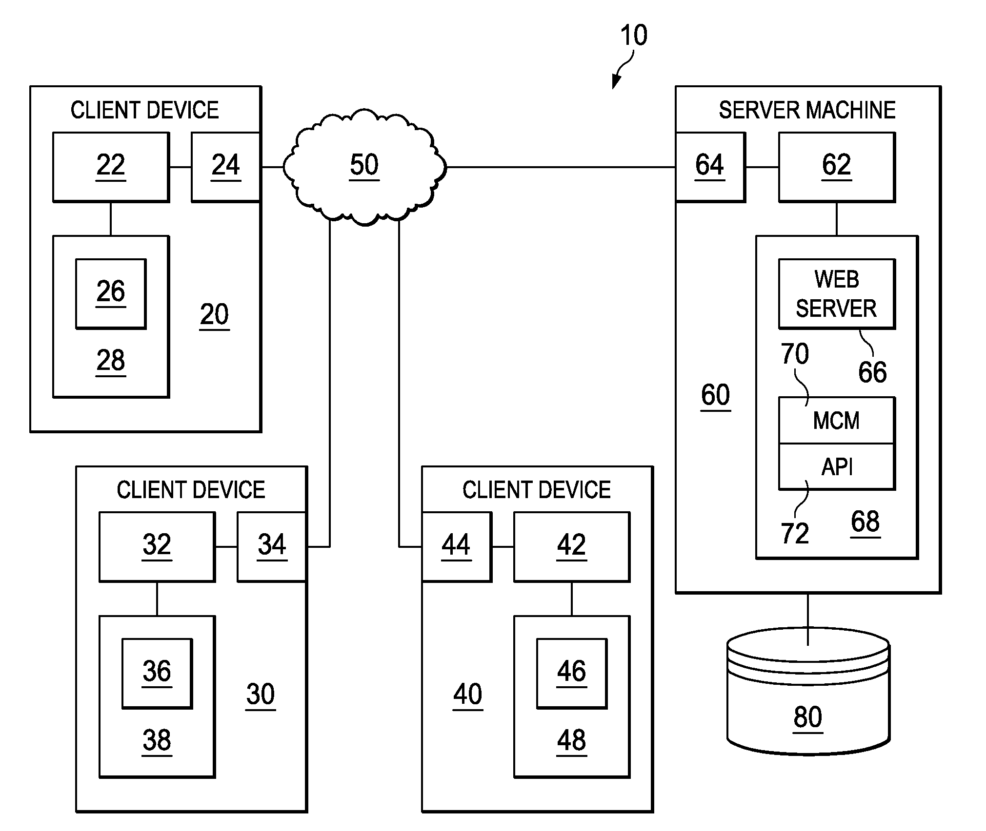 System, method and computer program product for multilingual content management