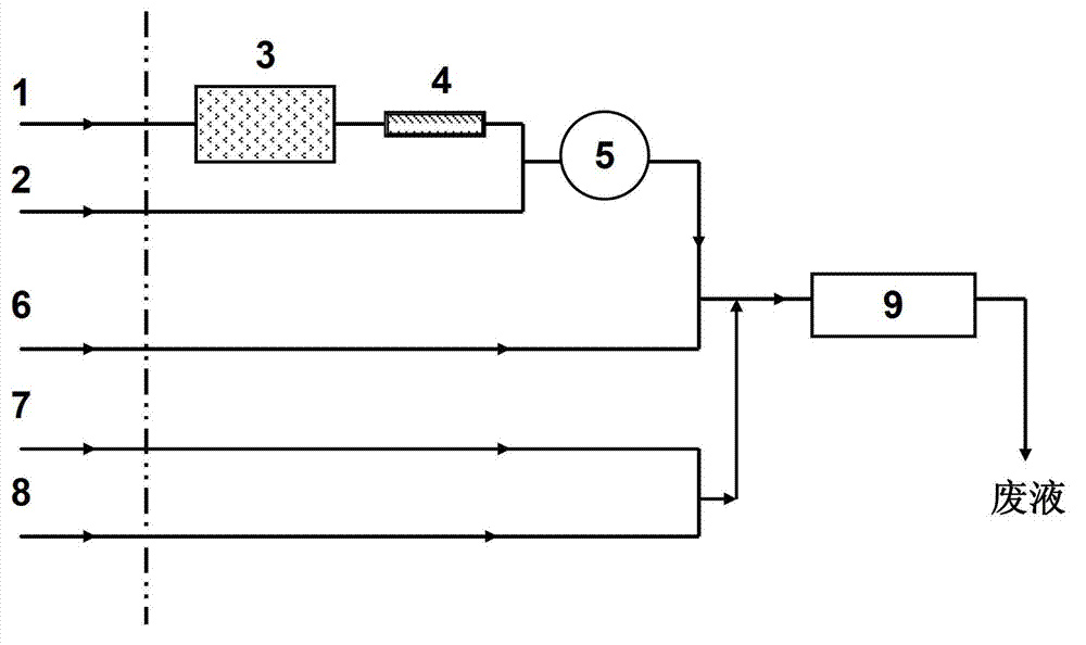 Detection device and detection method for continuous flow of total cyanide in water