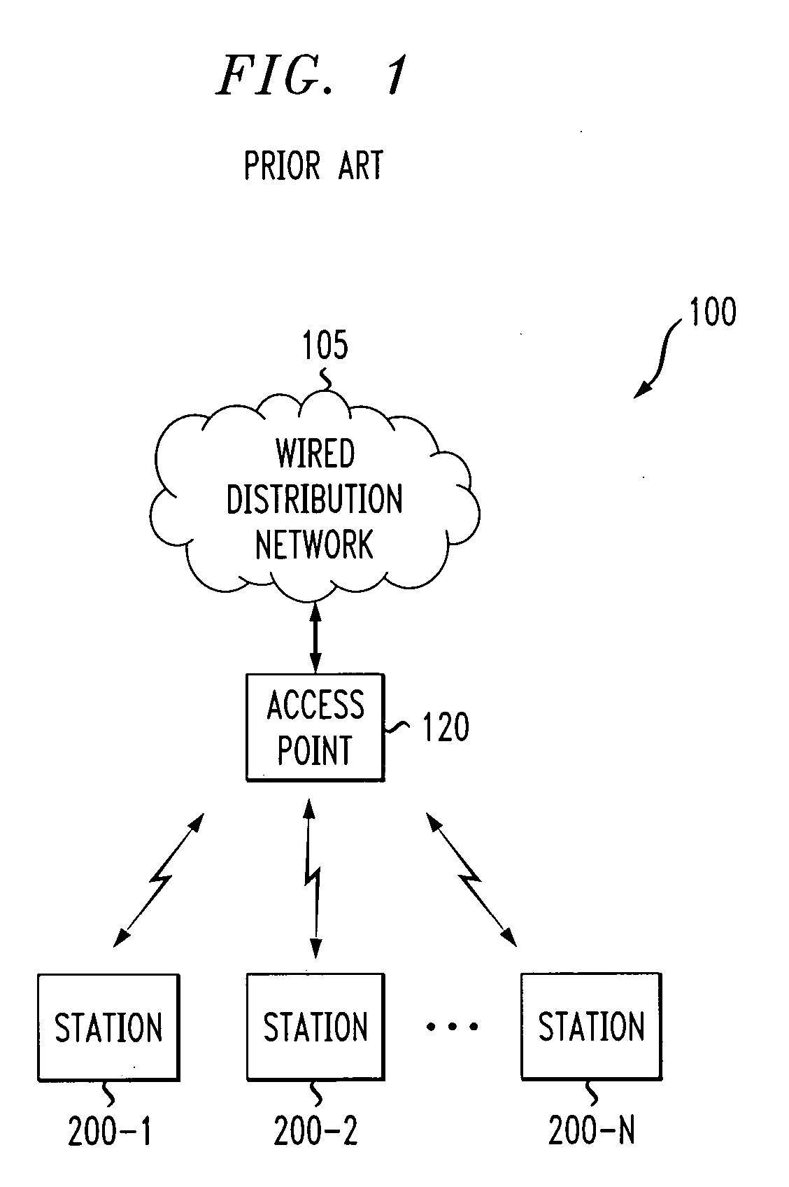 Method and apparatus for automatic data rate control in a wireless communication system