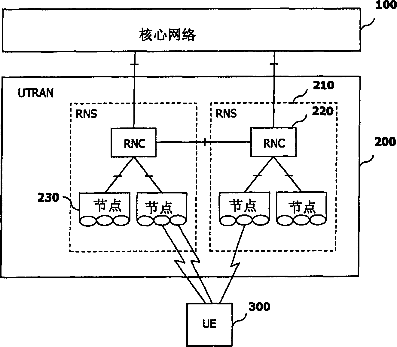 Method for transmitting/receiving paging information in mobile communication system