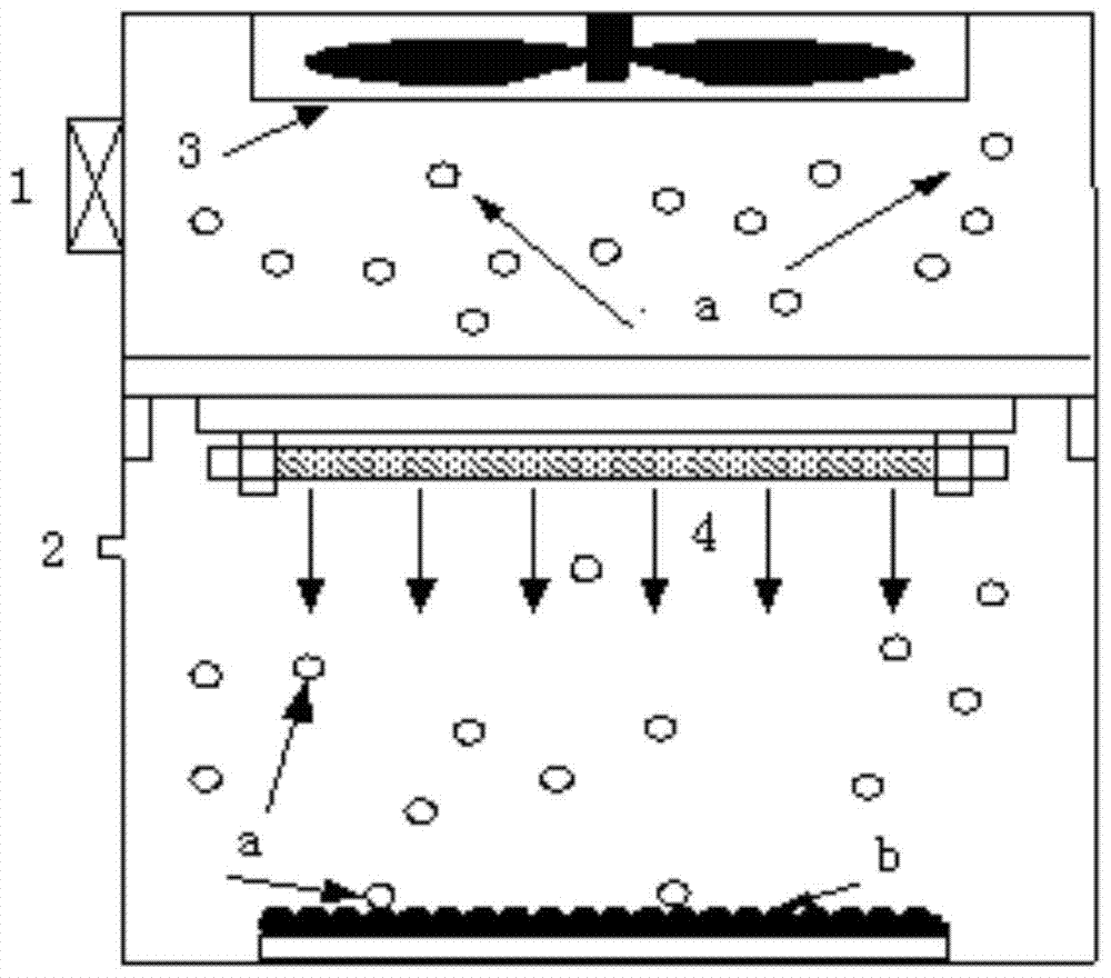 A multifunctional interior wall coating with temperature regulation, humidity regulation and photocatalysis and its preparation method