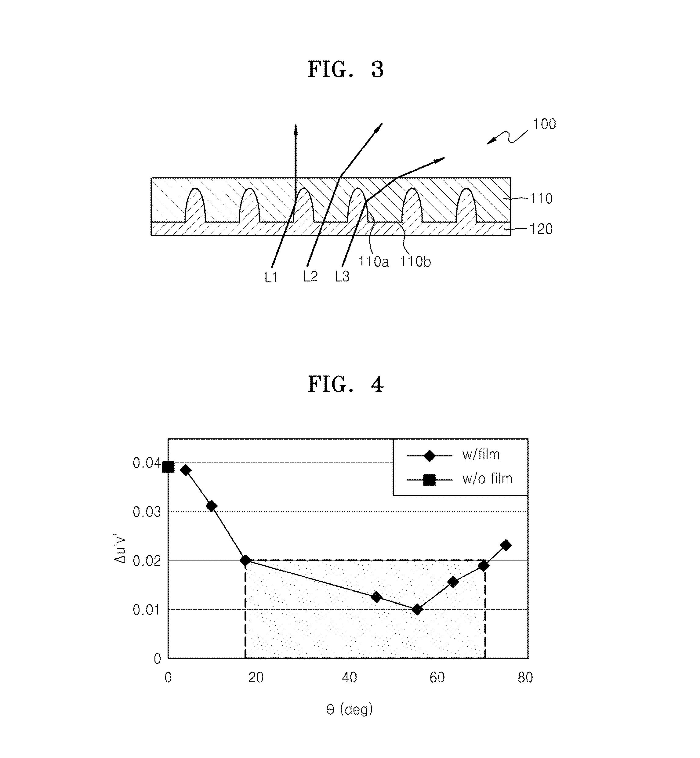 Optical films for reducing color shift and organic light-emitting display apparatuses employing the same