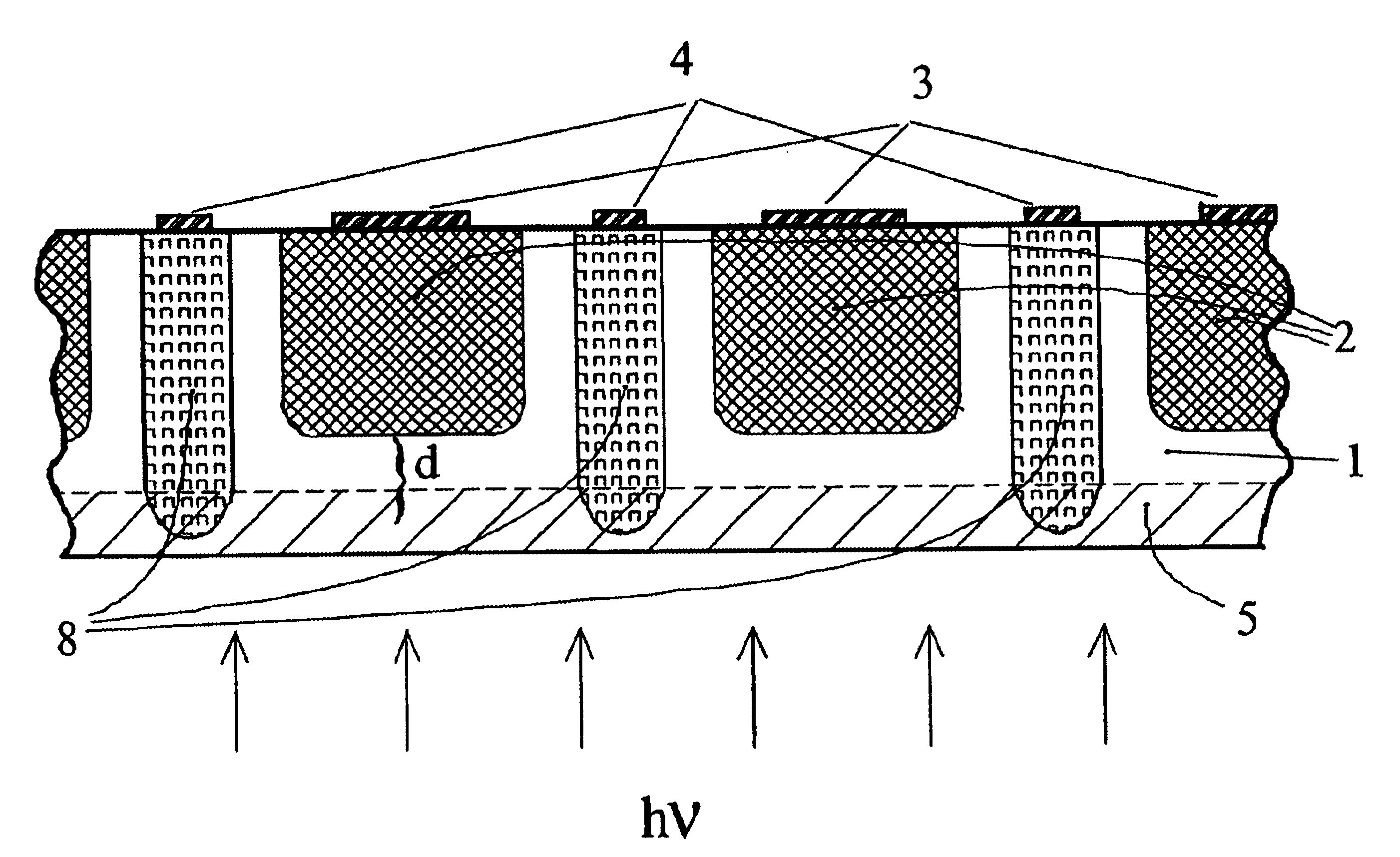 Ultra thin back-illuminated photodiode array structures and fabrication methods